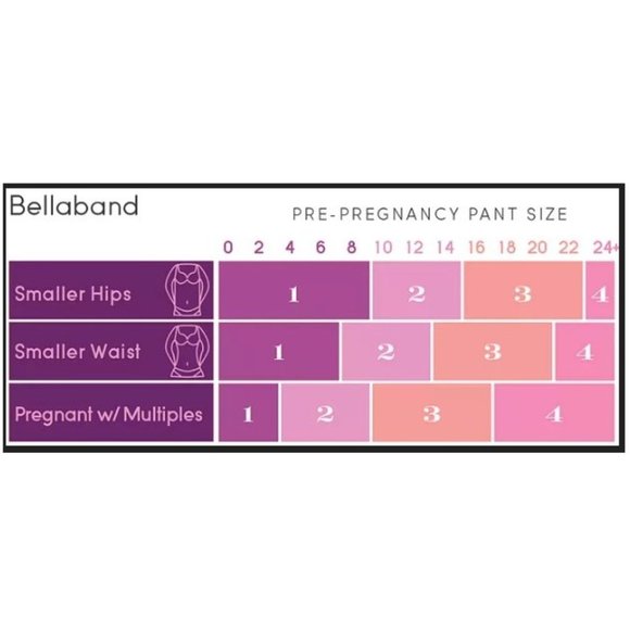 🆕 / Irregular - Bella Band - Maternity Belly Band - Size 1 - Picture 8 of 8